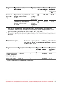 Страница 112