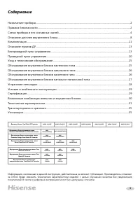 Hisense AMS-12UR4SVETG67 (C)