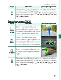 Страница 101