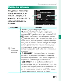 Страница 129