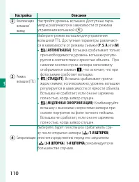 Страница 130