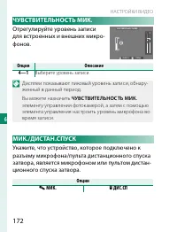 Страница 192