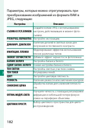 Страница 202