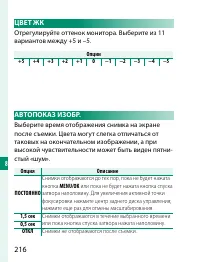 Страница 236