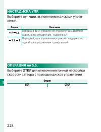 Страница 248