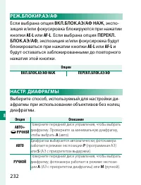 Страница 252