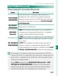 Страница 261