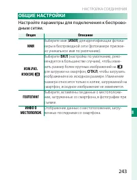 Страница 263