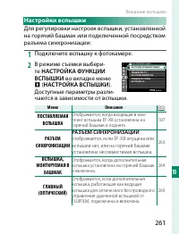 Страница 281