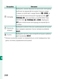 Страница 288