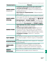 Страница 347