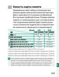 Страница 349