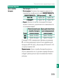 Страница 355