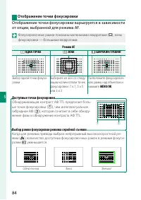 Страница 100