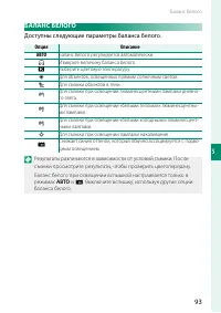 Страница 109