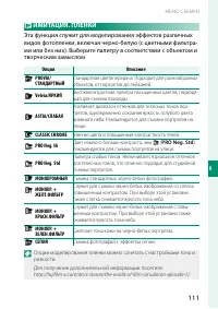 Страница 127