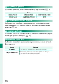 Страница 134