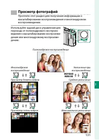 Страница 147