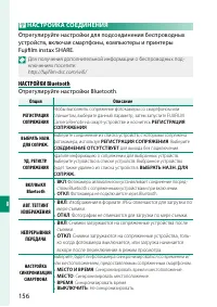 Страница 172