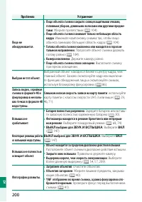 Страница 216