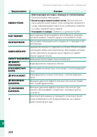 Страница 222