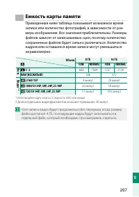 Страница 223