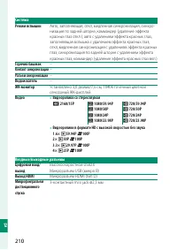 Страница 226