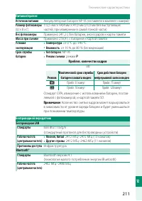 Страница 227