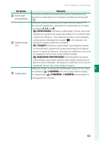 Страница 113