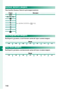 Страница 158