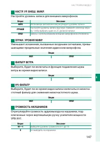 Страница 165