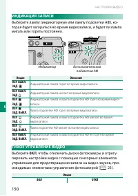 Страница 168