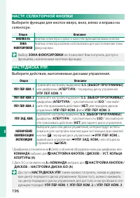 Страница 214