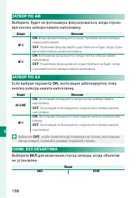 Страница 216