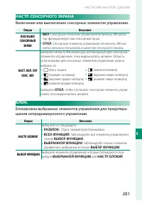 Страница 219