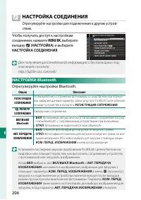 Страница 224