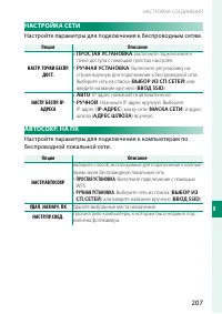 Страница 225