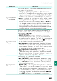 Страница 247