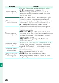 Страница 250