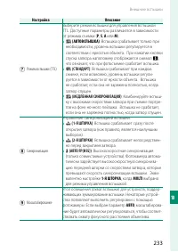 Страница 251