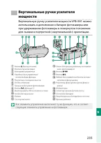 Страница 253
