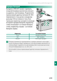 Страница 257