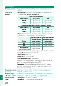 Страница 304