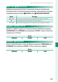 Страница 121