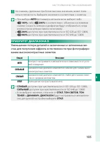 Страница 125