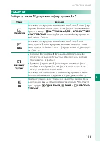 Страница 131