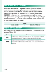 Страница 142