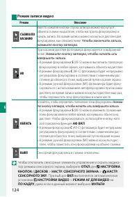 Страница 144