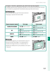 Страница 145