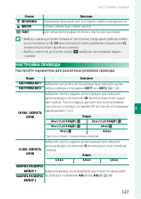 Страница 147